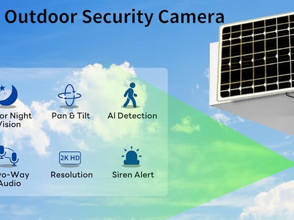 Outdoor solar camera