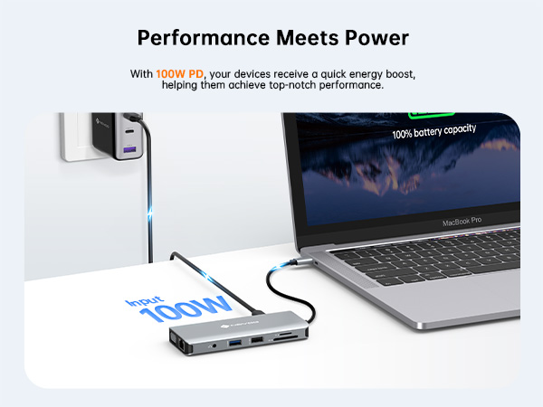 docking station for laptop dual monitor
