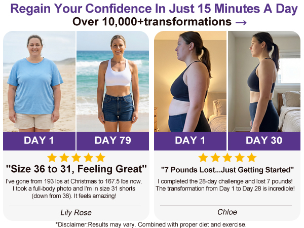 Regain Your Confidence In Just 15 Minutes A Day