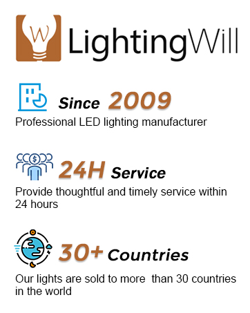 lightingWill