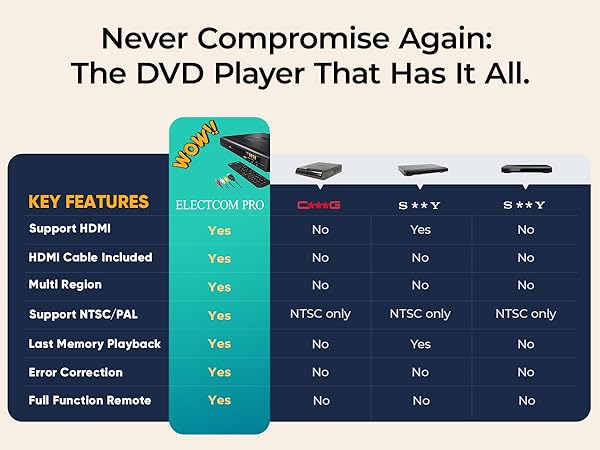 dvd player