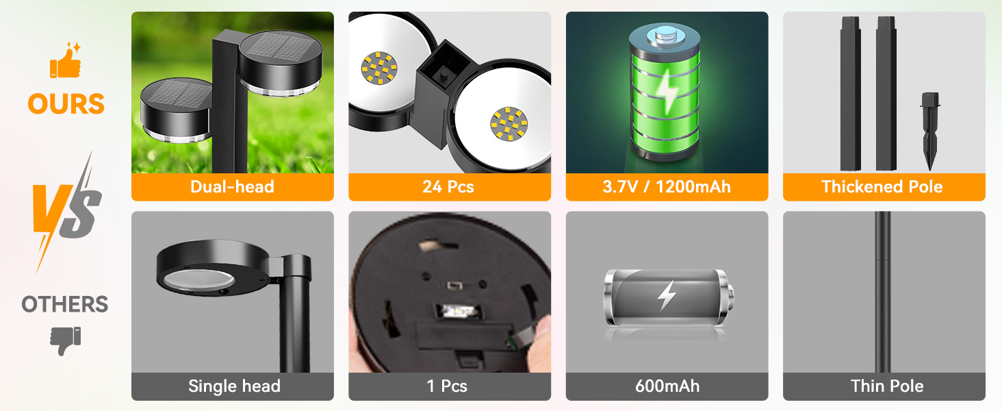 SOLAR PATHWAY LIGHTS