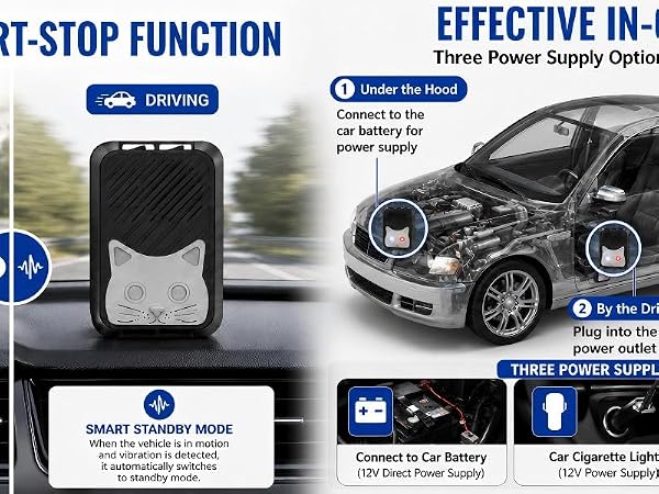 Rodent Repellent for Car Engine High-Power