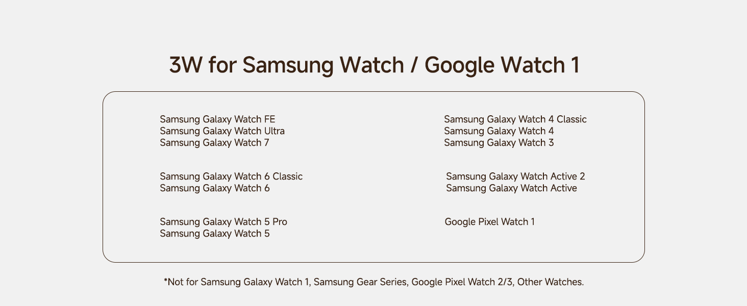 for samsung watch