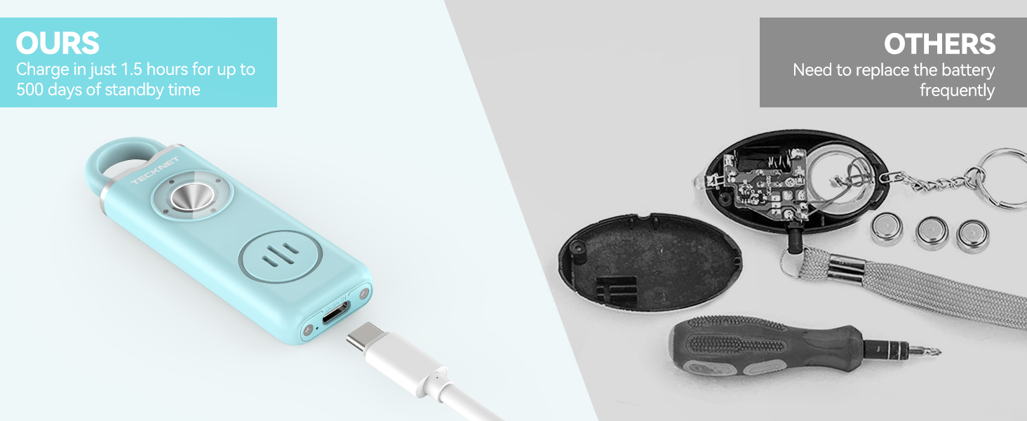 personal alarms for women