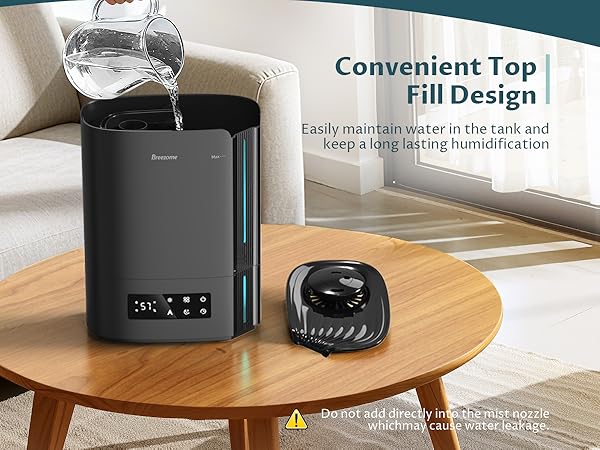 Humidifiers for Large Room