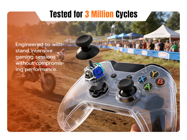 Tested for 3 Million Cycles
