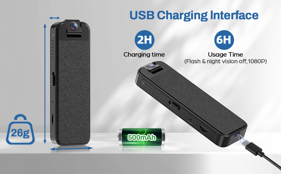 mini body camera