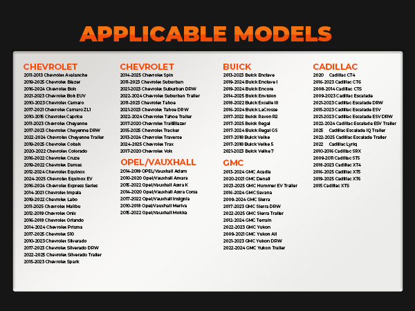 FITMENT- APPLICABLE MODELS