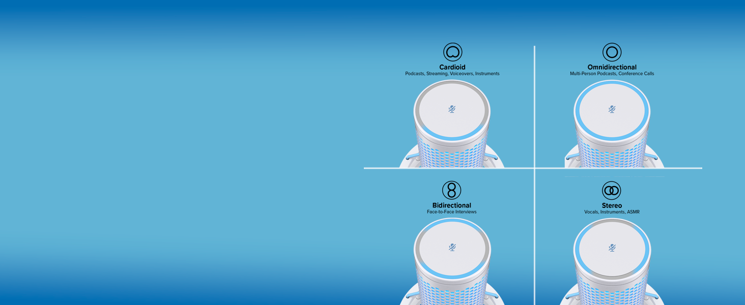 Four Selectable Polar Patterns