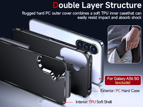 Samsung Galaxy A36 5G Case