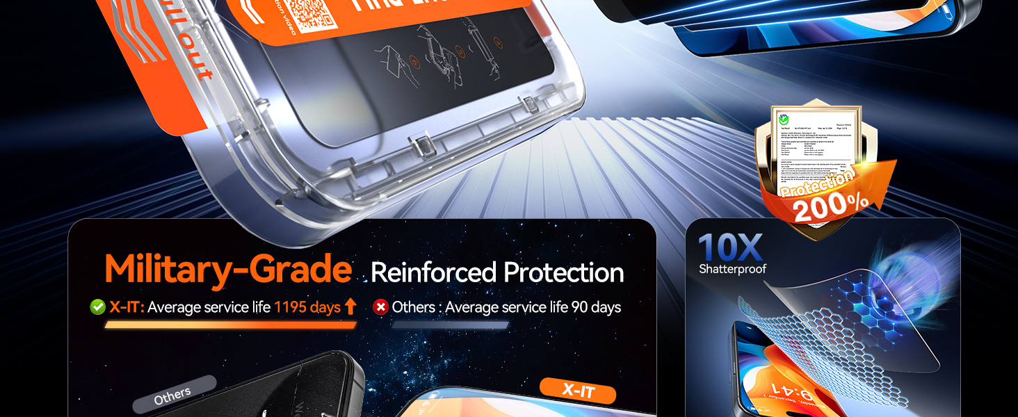 tempered glass iPhone 16 Pro protector