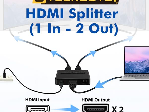 HDMI 2.0 Splitter