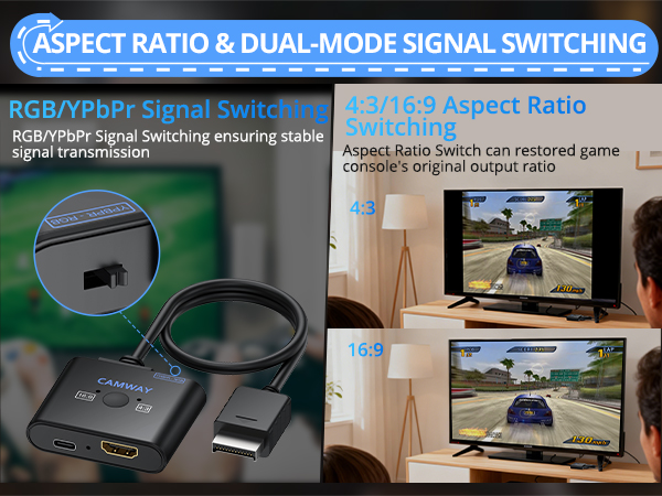 CAMWAY PS2 to HDMI Converter