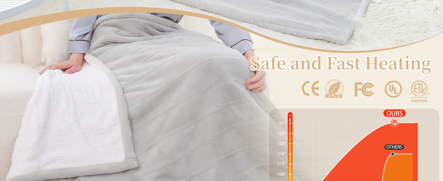 Safe and Fast Heating