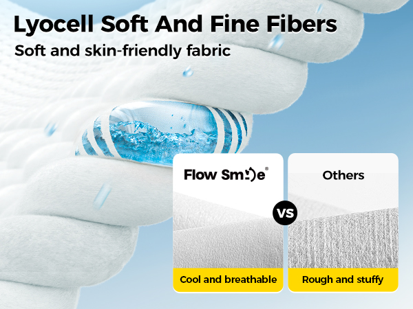 Lyocell Soft And Fine Fibers