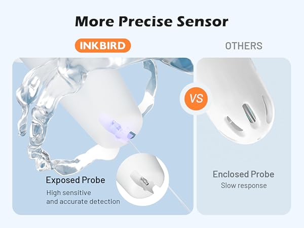 INKBIRD Solar Wireless Pool Thermometer with 7-in-1 WiFi Gateway Swimming Pool Thermometer