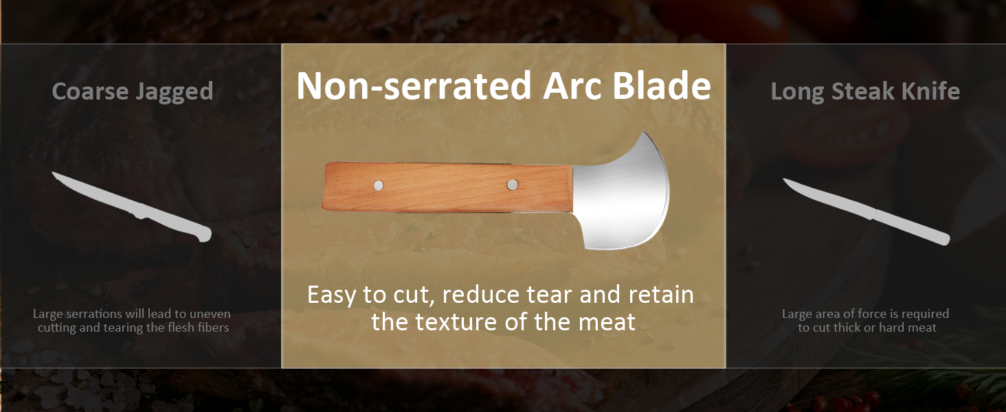 Steak Knife for Meat