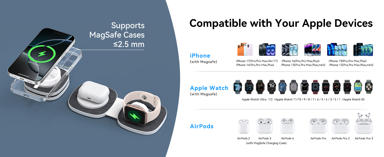 Flodable 2 in 1 Mag-Safe Wireless Charger for iPhone