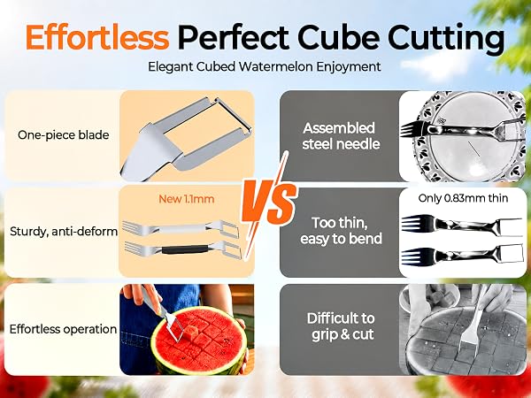 Watermelon Cutter