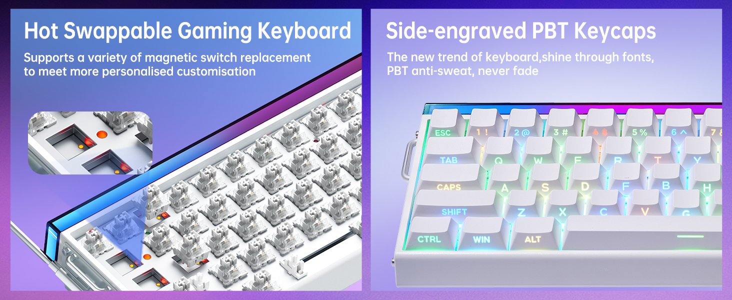 60% percent keyboard