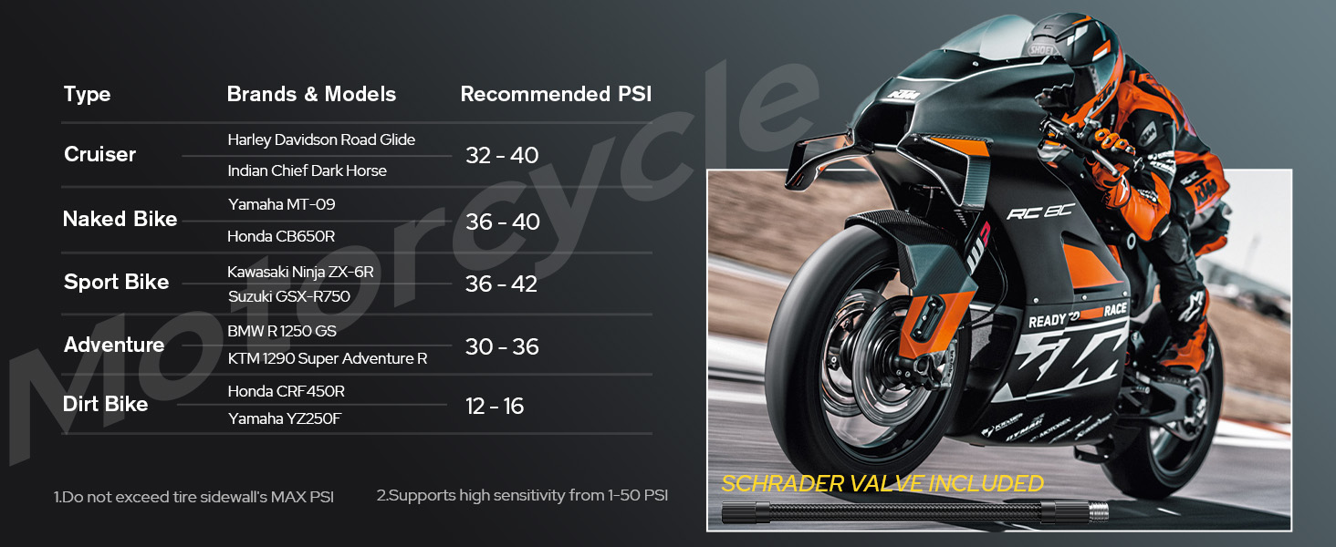 warwolf tire inflator