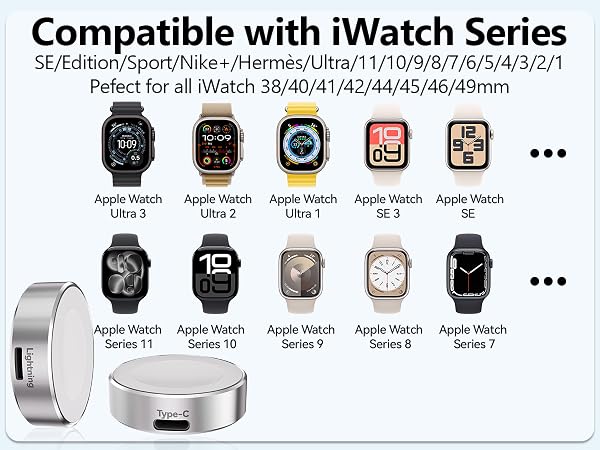 Text: 'Compatible with iWatch Series', 'SE/Edition/Sport/Nike+/Hermes/Ultra/11/10/9/8/7/6/5/4/3/2/1'. Display of multiple Apple Watch models showing different series and finishes.