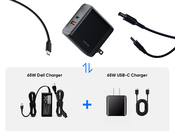 65W Dell Laptop Charger