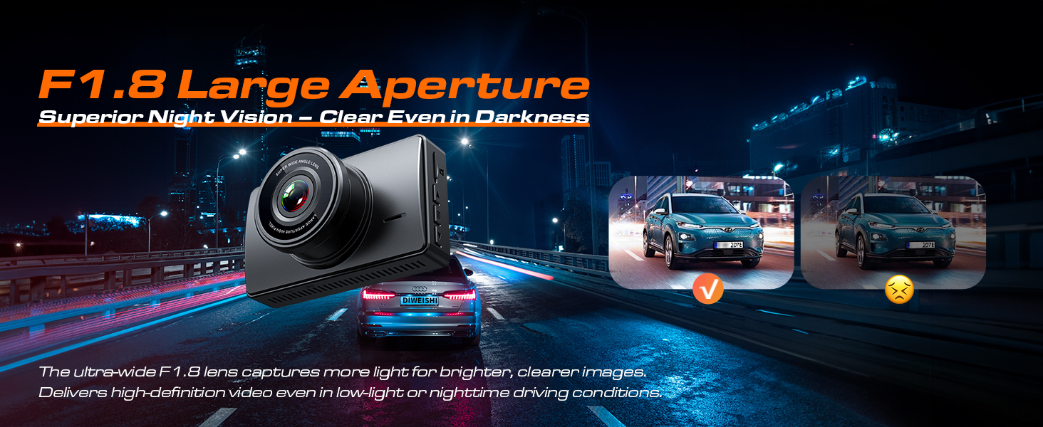 F1.8 large aperture superior night vision- clear even in dasrkness