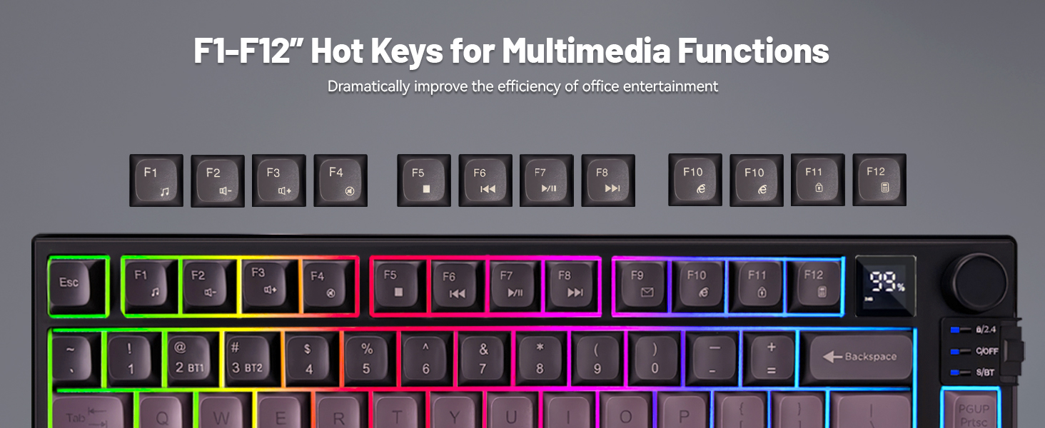 Hot Keys for Multimedia Functions