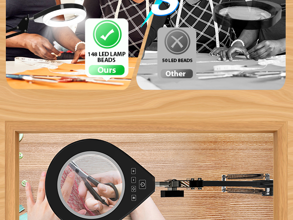 Large Magnifying Glass with Light