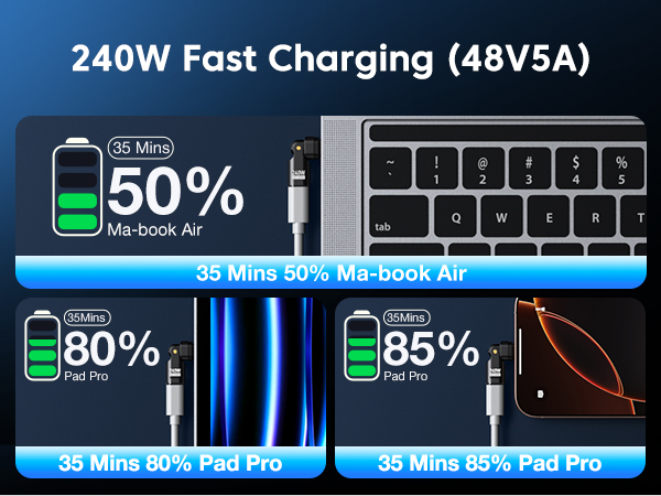 usb c 90 degree adapter