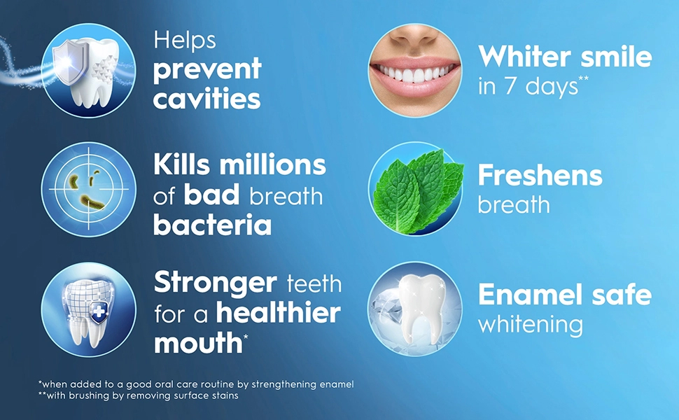 Helps prevent cavities, kills millions of bad breath bacteria and freshens breath.