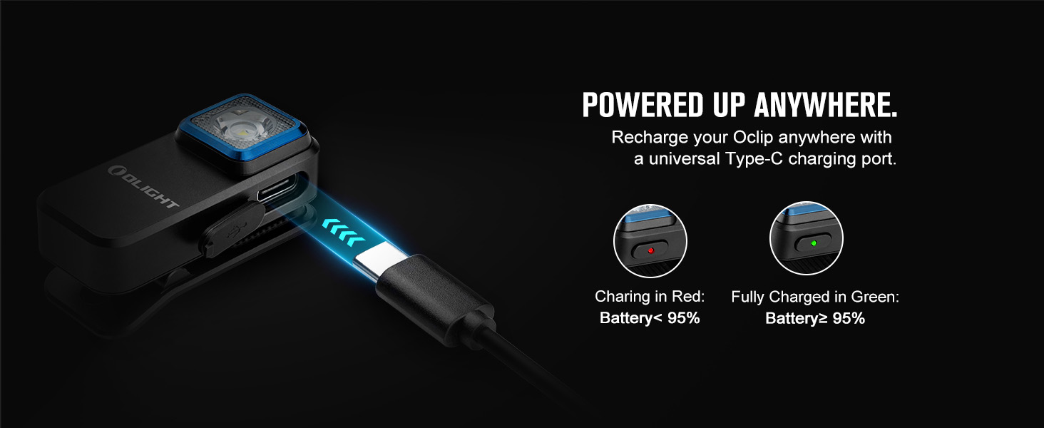 Fast USB C charging and it only takes 1.5 hours to fully charge.