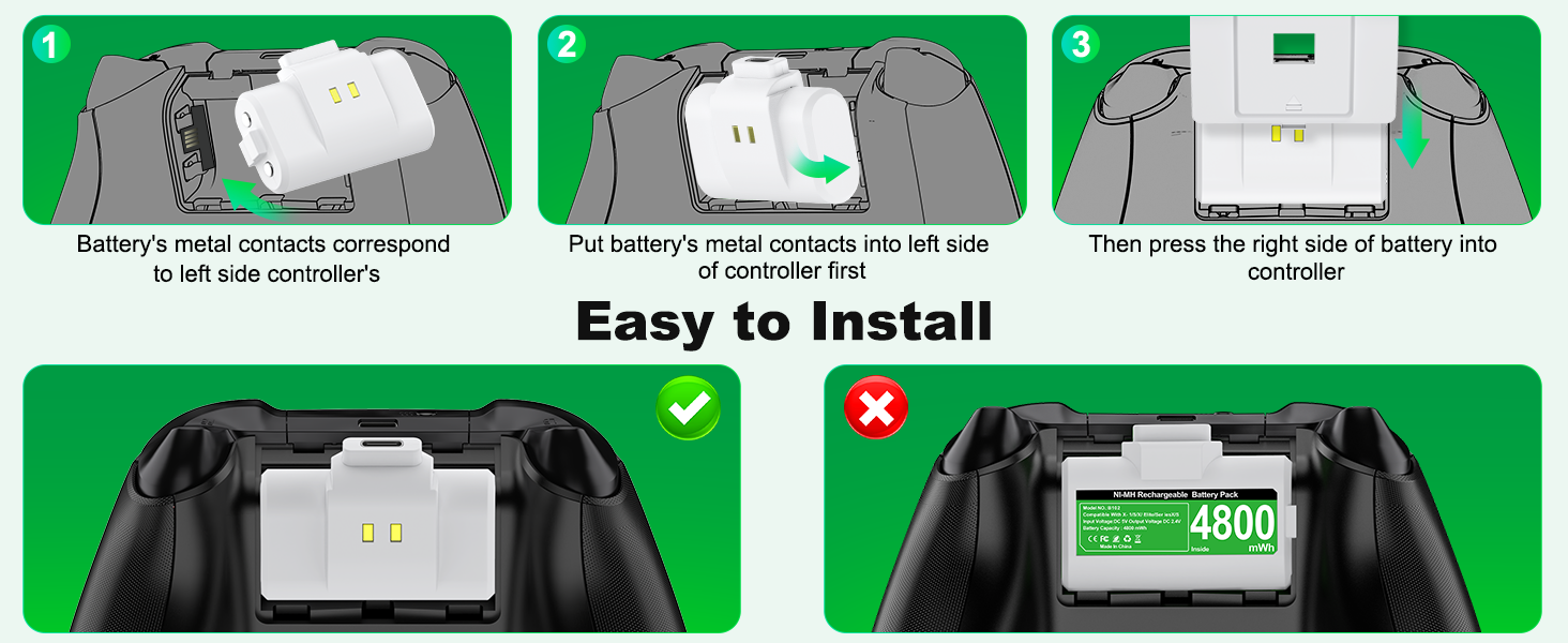 Easy to Install