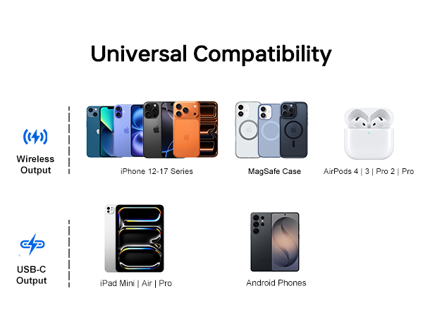 Wide Compatibility