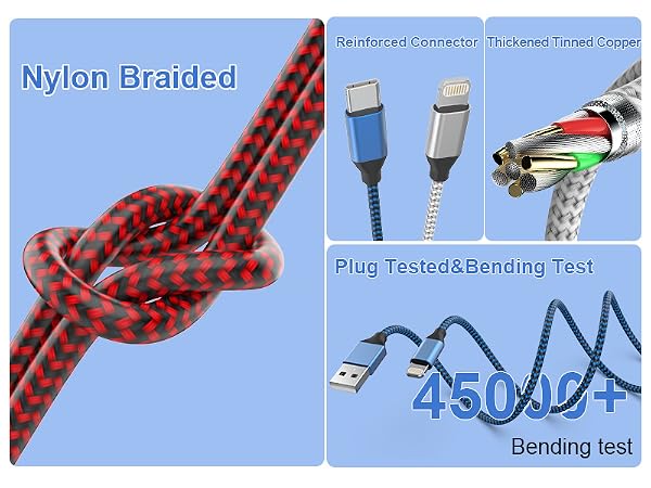 Durable data cable