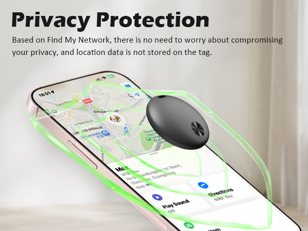 Privacy Protection