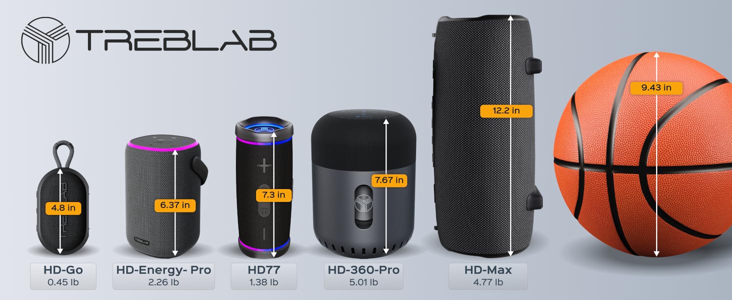 dimensions of Treblab speakers
