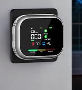 Carbon Monoxide Detector