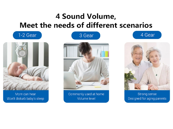 Long Working Distance