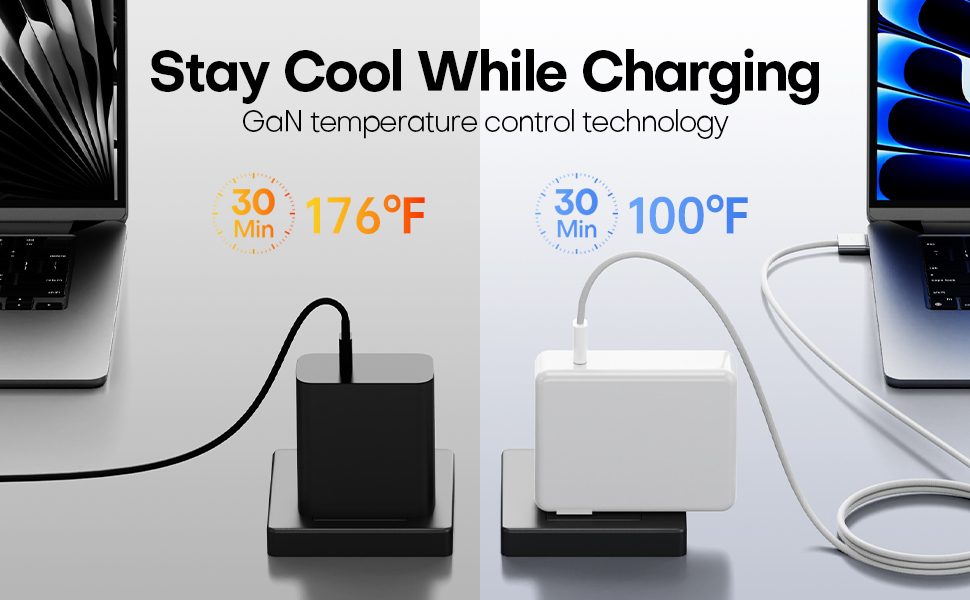 MacBook Pro 16 14 inch Mac Air 15 13 inch 2025 Fast Laptop Charger Power 6.6FT Type C to Magnetic 3
