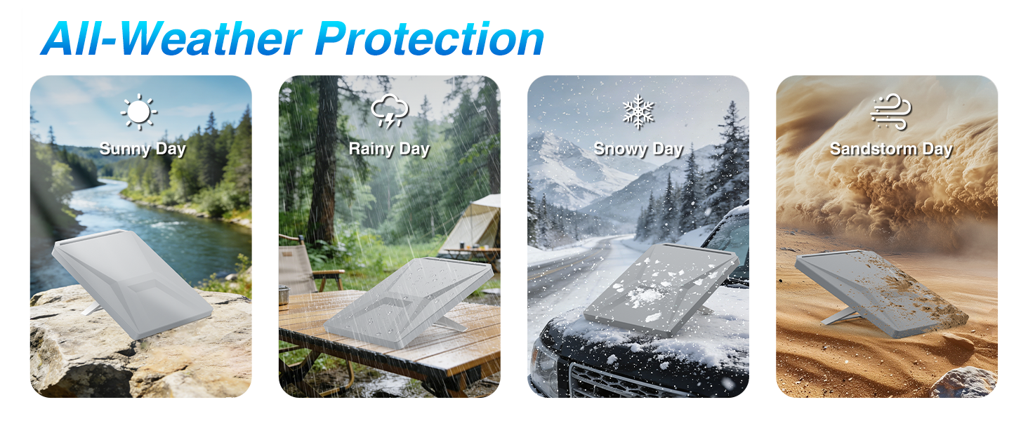 All-Weather Protection