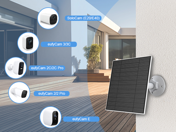 eufy solar camera