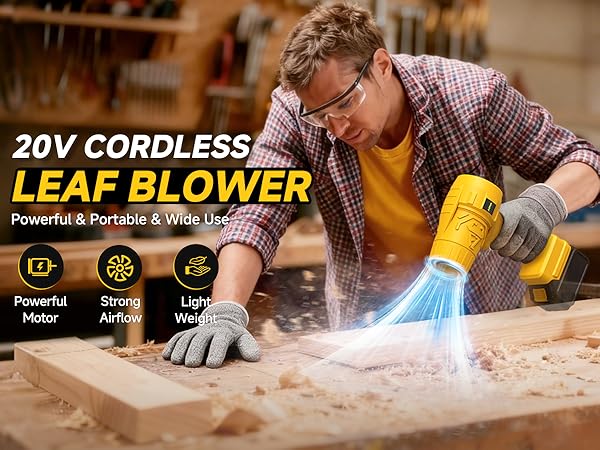 Electric Leaf Blower Cordless for Dewalt 20v Max Battery