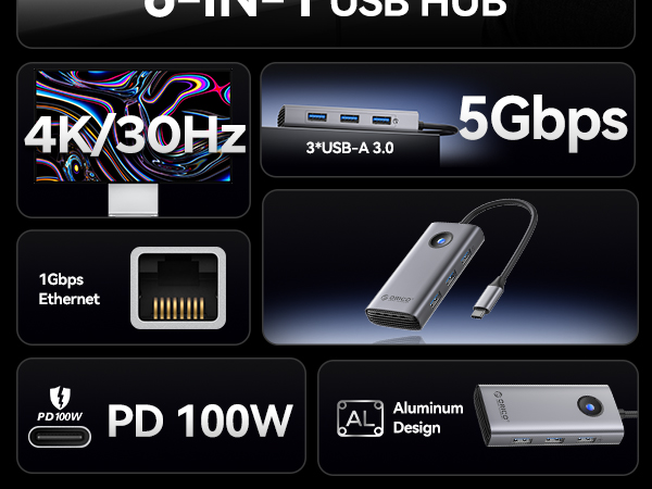 USB C Docking Station with 4K HDMI