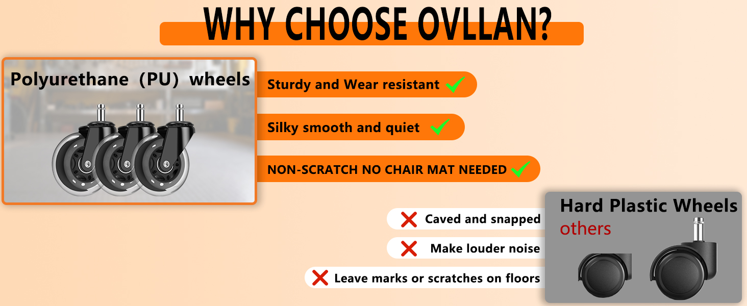 wheels for furniture