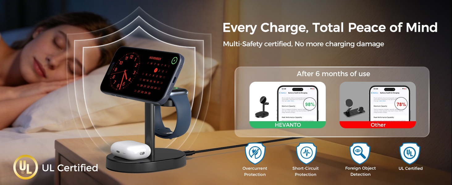 magsafe charger stand 3 in 1 wireless charging station apple multiple devices iphone mag magnetic