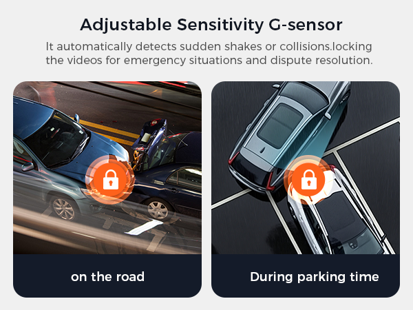 Adjustable Sensitivity G-sensor DASHCAM