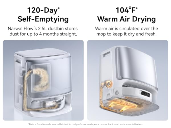 Drying &amp;amp; Emptying